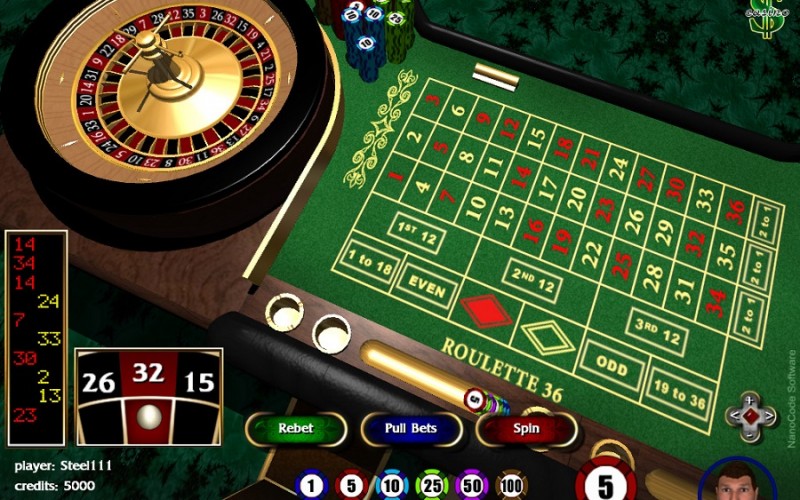 What To Look For In An Online Casino Before Registration?